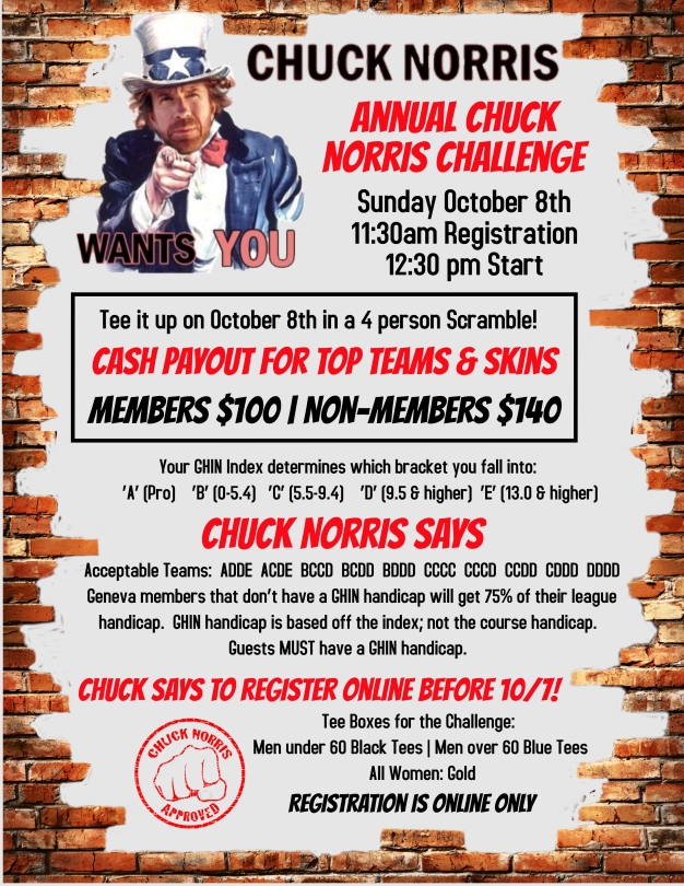 Chuck Norris Challenge 2023