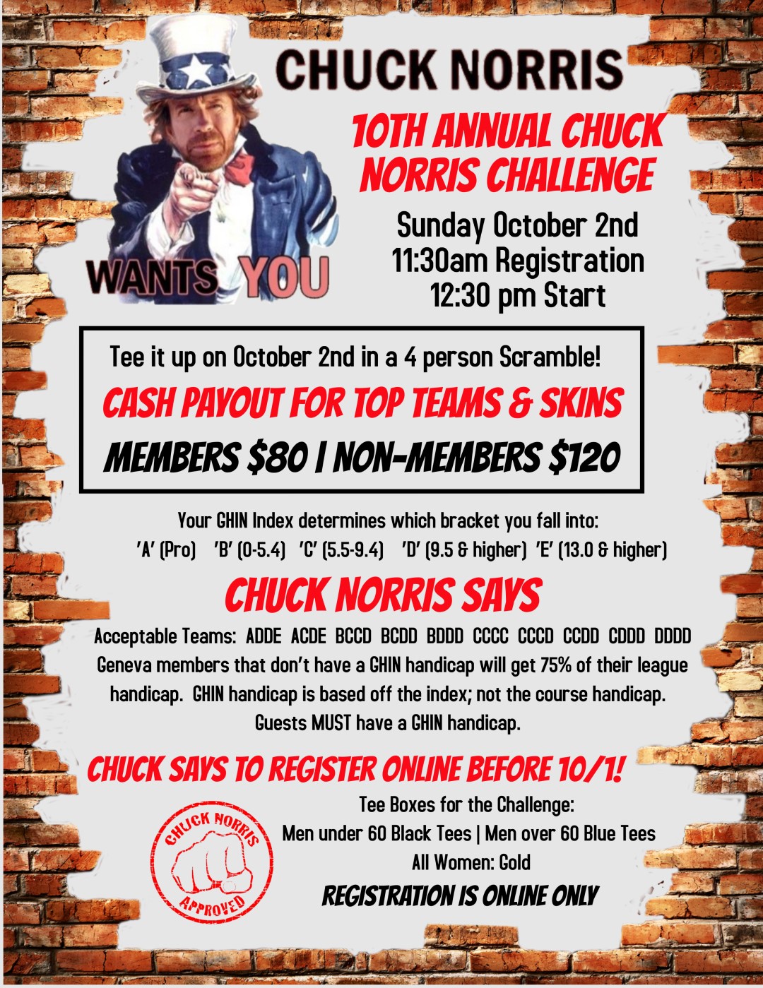 Chuck Norris Challenge 2022 web